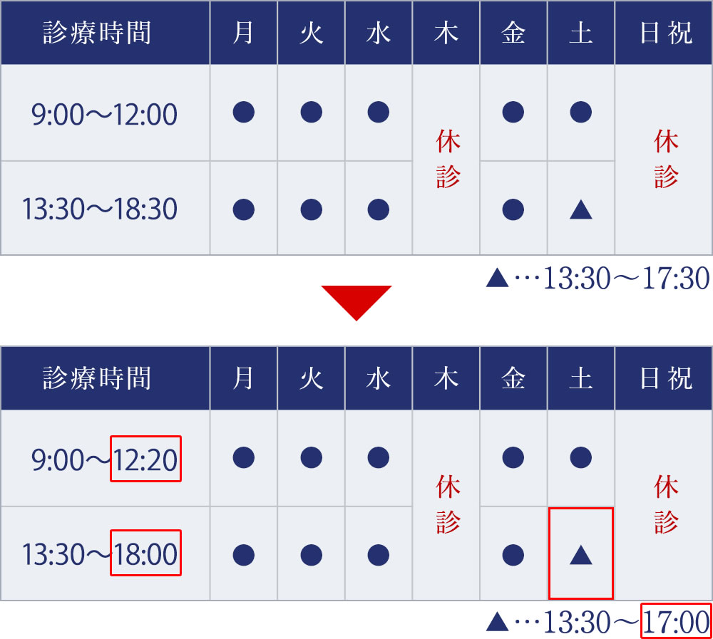 2023年（令和5年）4月より診療時間が変わります